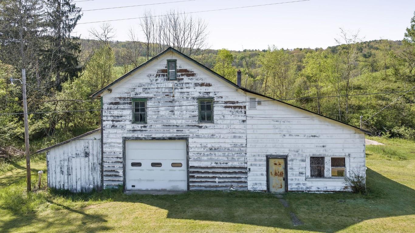 Property Image for 124 Railroad Street