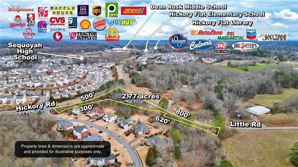 Property Image for 1515 Little Road
