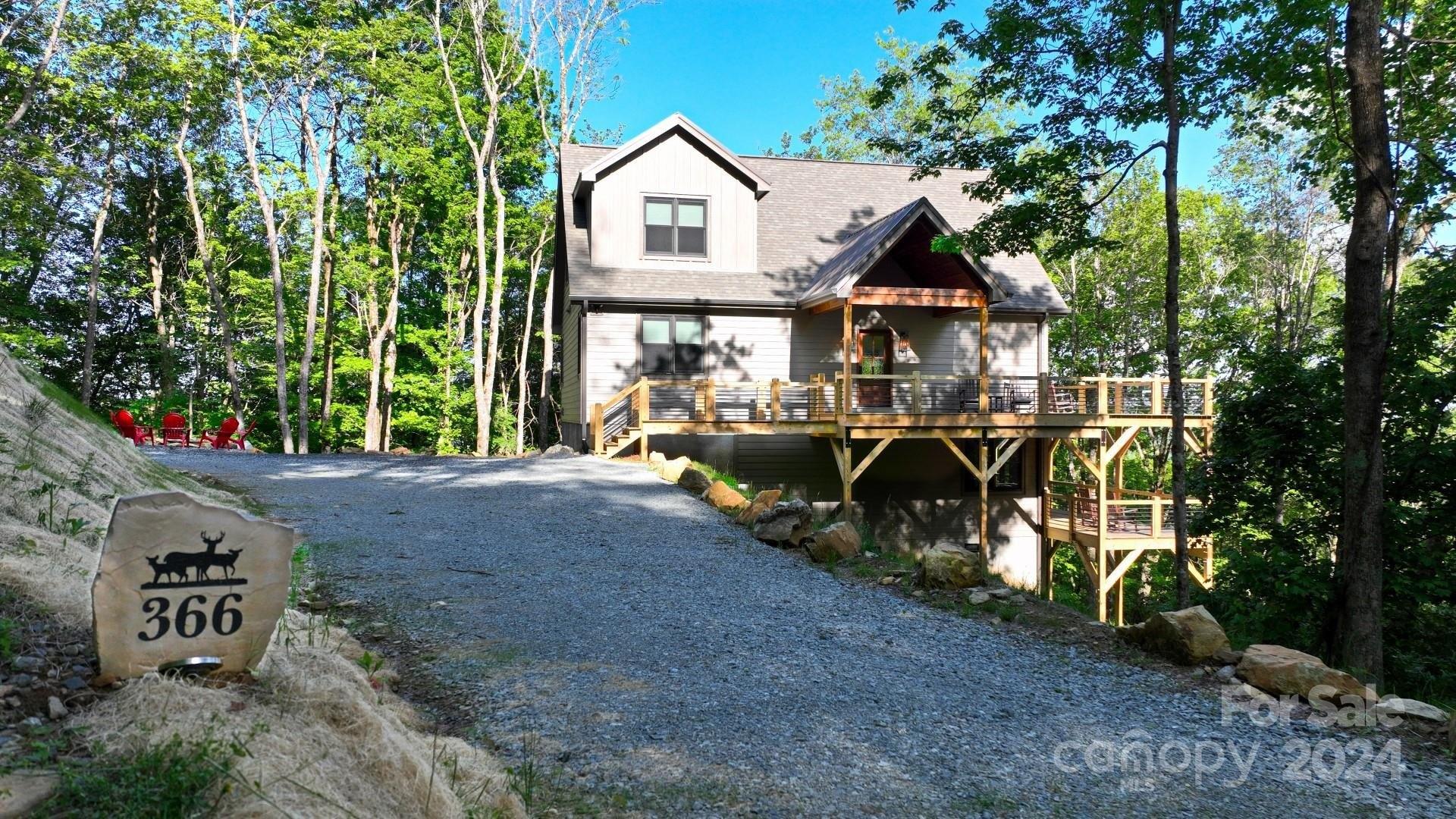 Real Estate For Sale In Banner Elk Nc