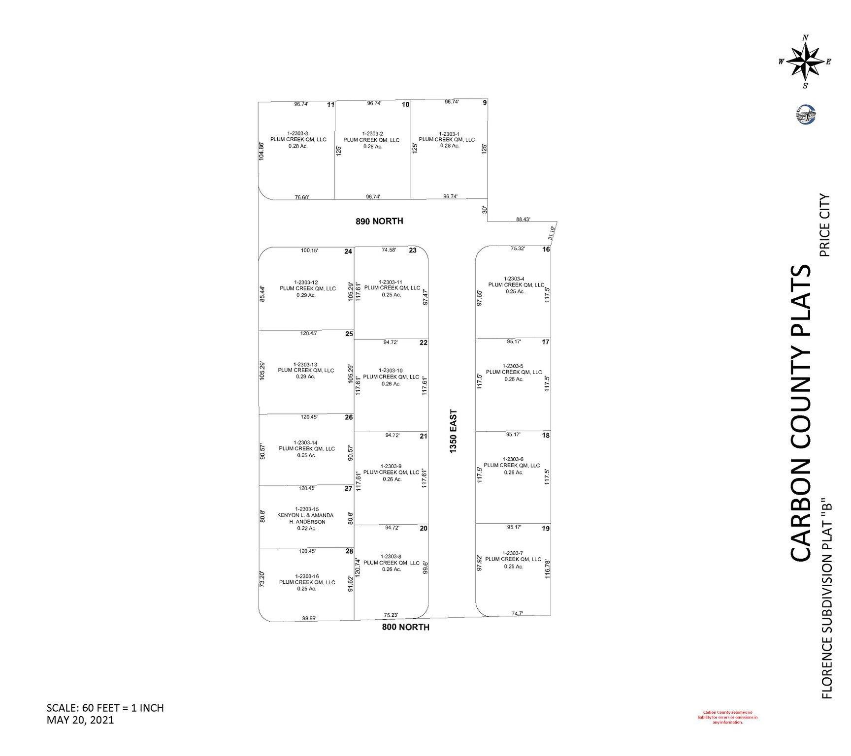 print property image