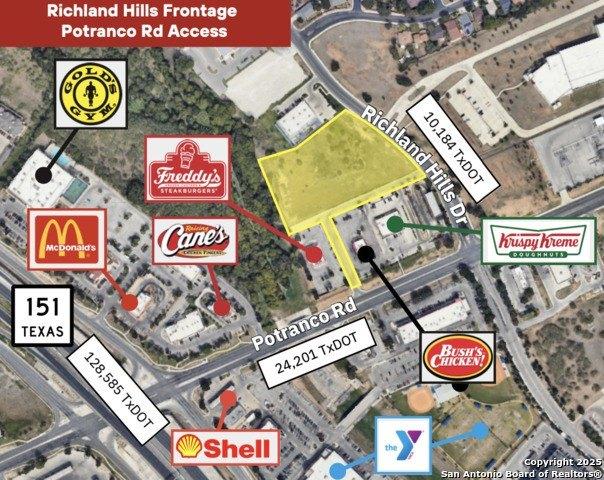 Property Image for 1123 Richland Hills