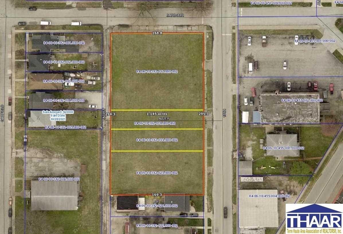 Property Image for 2222-2250 N 13th Street