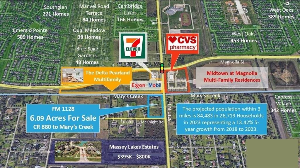 Property Image for 3618 Manvel Road Fm 1128
