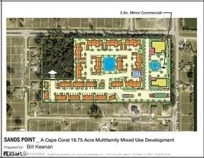 Property Image for Kismet Parkway