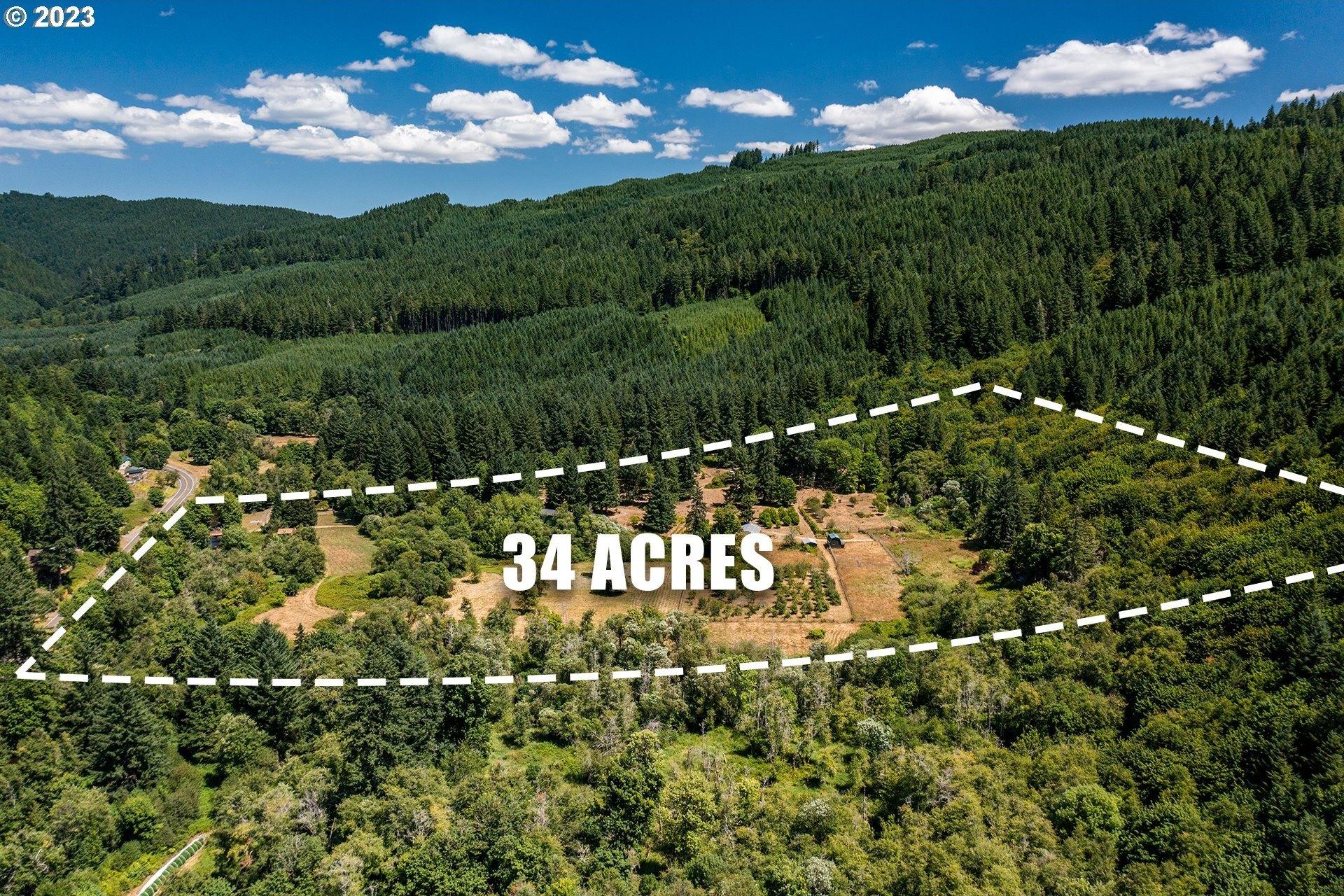 Property Image for 18624 Highway 36