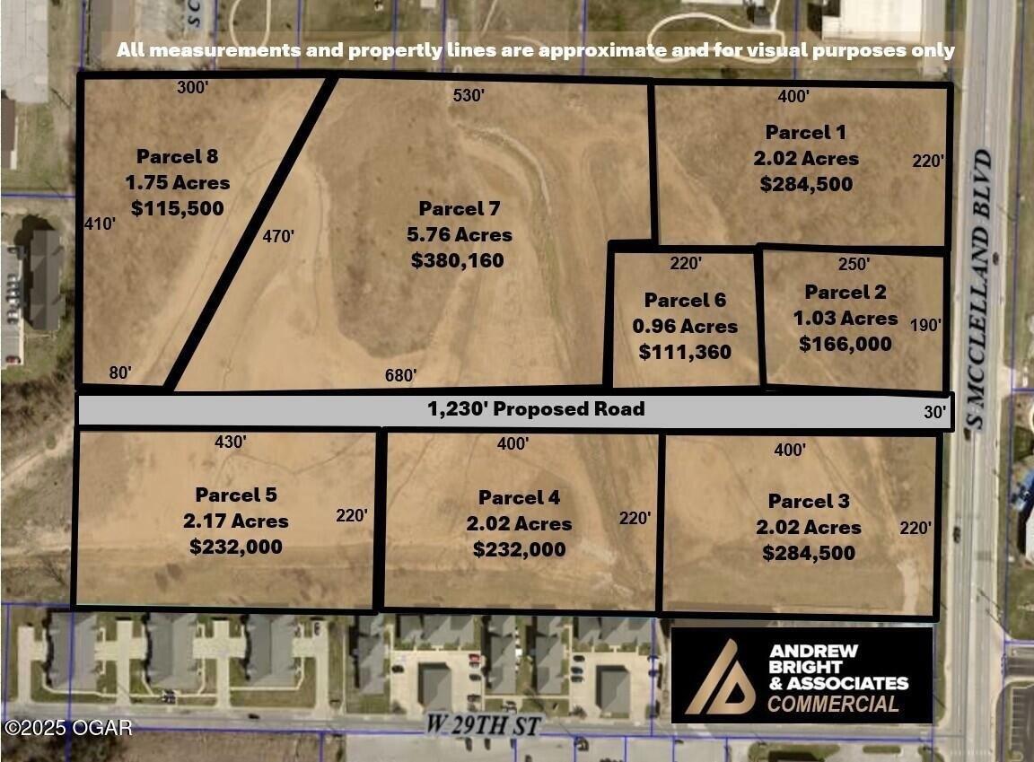 Property Image for 2830 S McClleland Boulevard