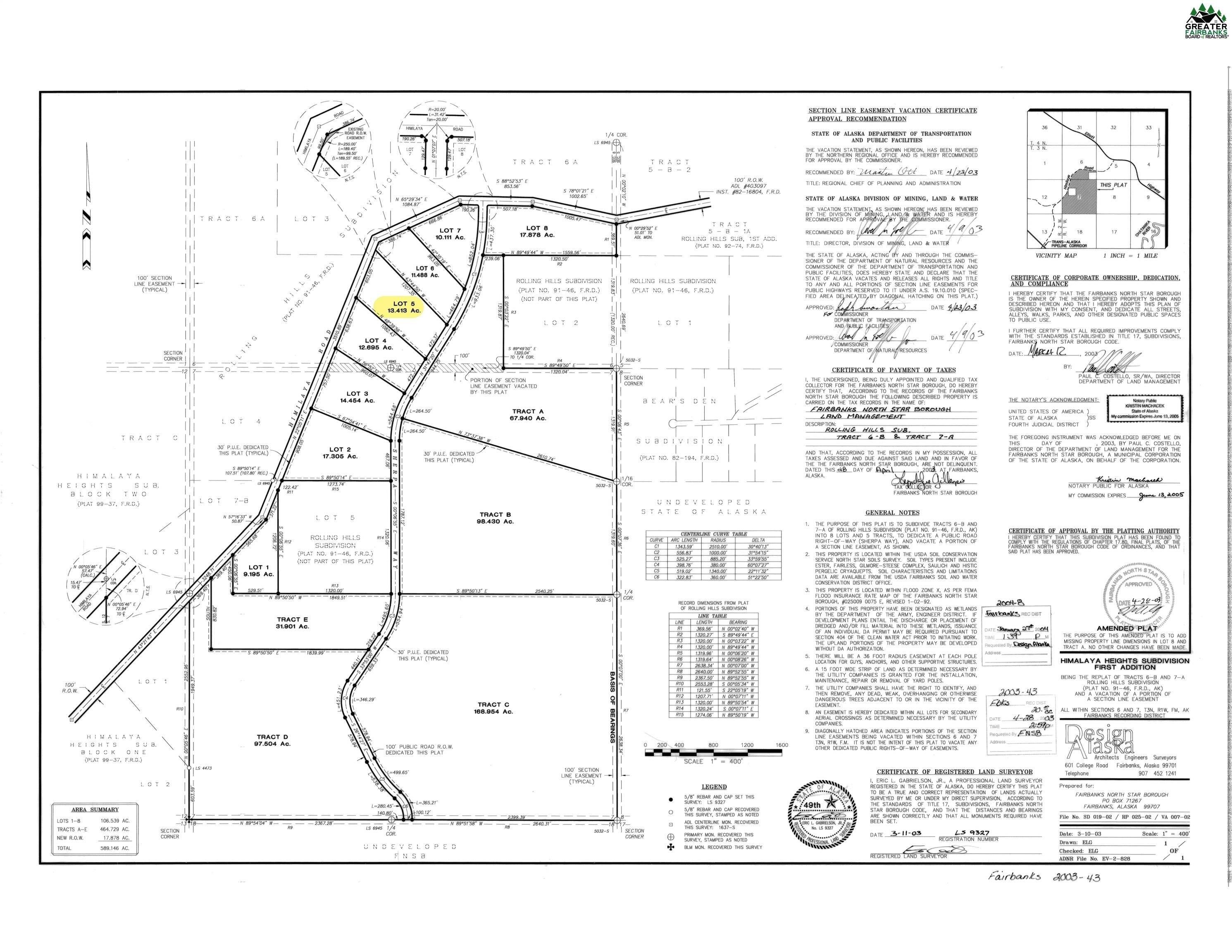 print property image