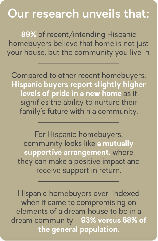 Hispanic Homebuyers Report image 2